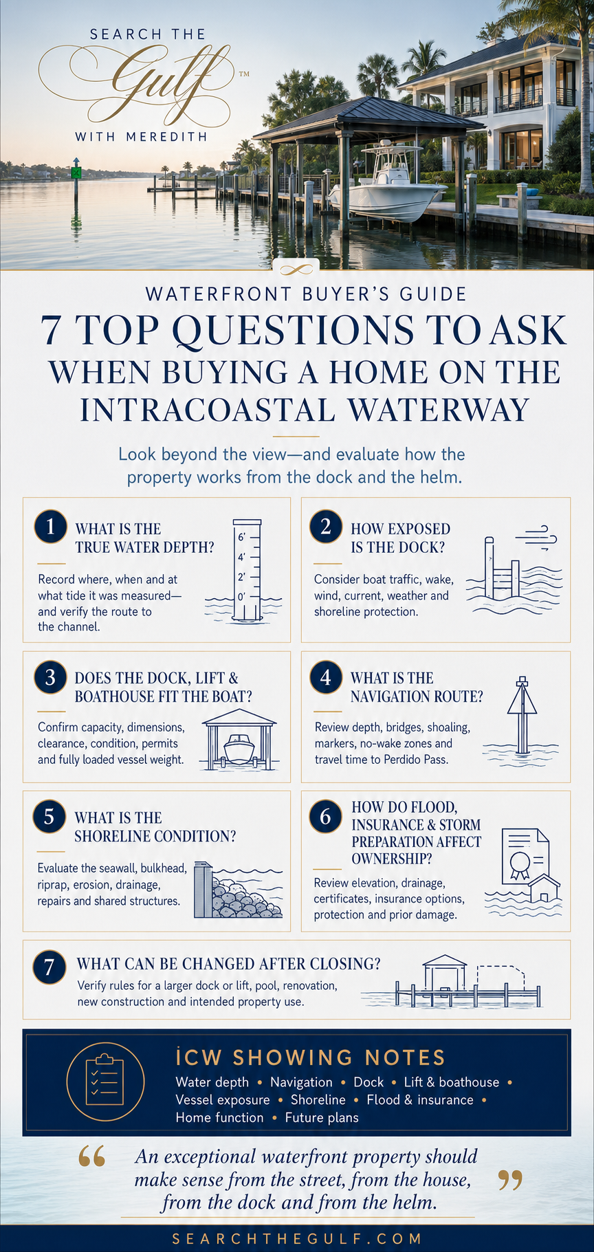 Questions Intracoastal Waterway ICW Home Buying Alabama Florida
